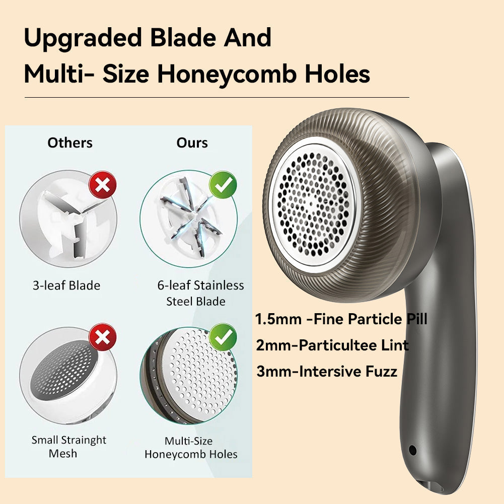 Professional Lint Remover — Three-Tier Cutting System
