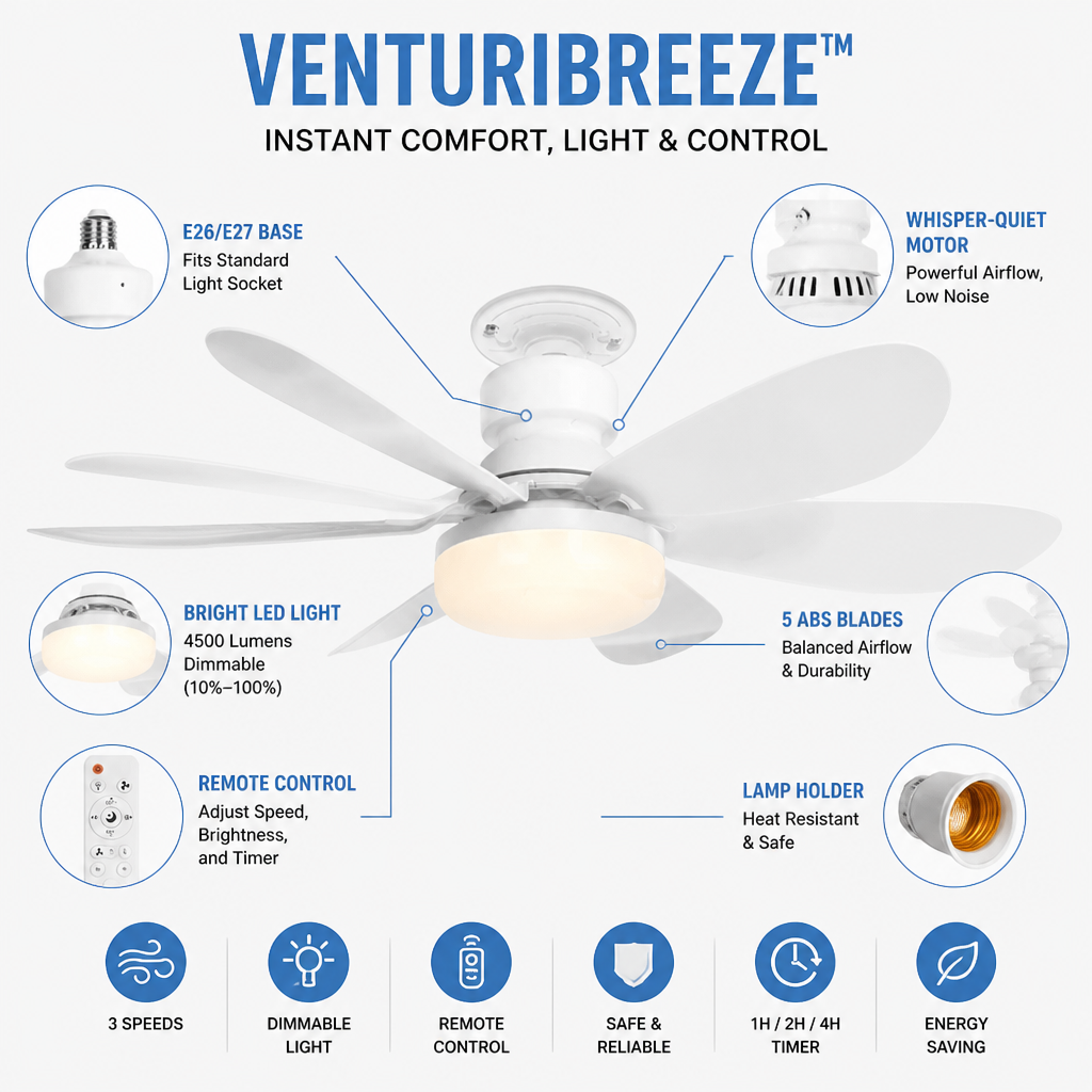 VenturiBreeze — Instantly Command Cool Air and Brilliant Light Without the Hassle - Souliia