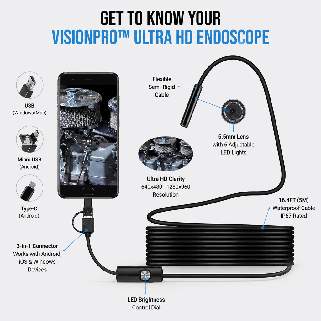 VisionPro Ultra HD Waterproof Endoscope — Spot Every Hidden Flaw with Rock-Solid Clarity and Durability - Souliia