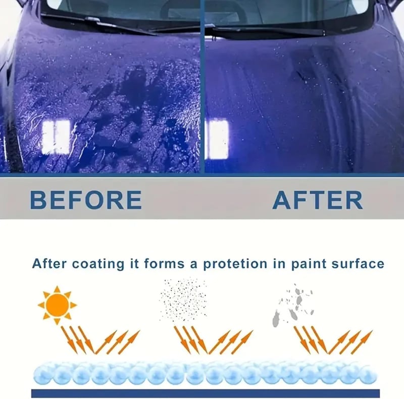 Transform Your Car into a Radiant Masterpiece with Lasting Shine and Protection - Souliia