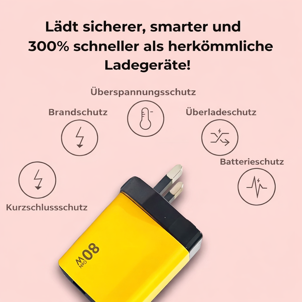 Turbocharger | Smart Turbocharger for Various Devices | GaN Quick Charge Wall Adapter | TurboCharge - Souliia