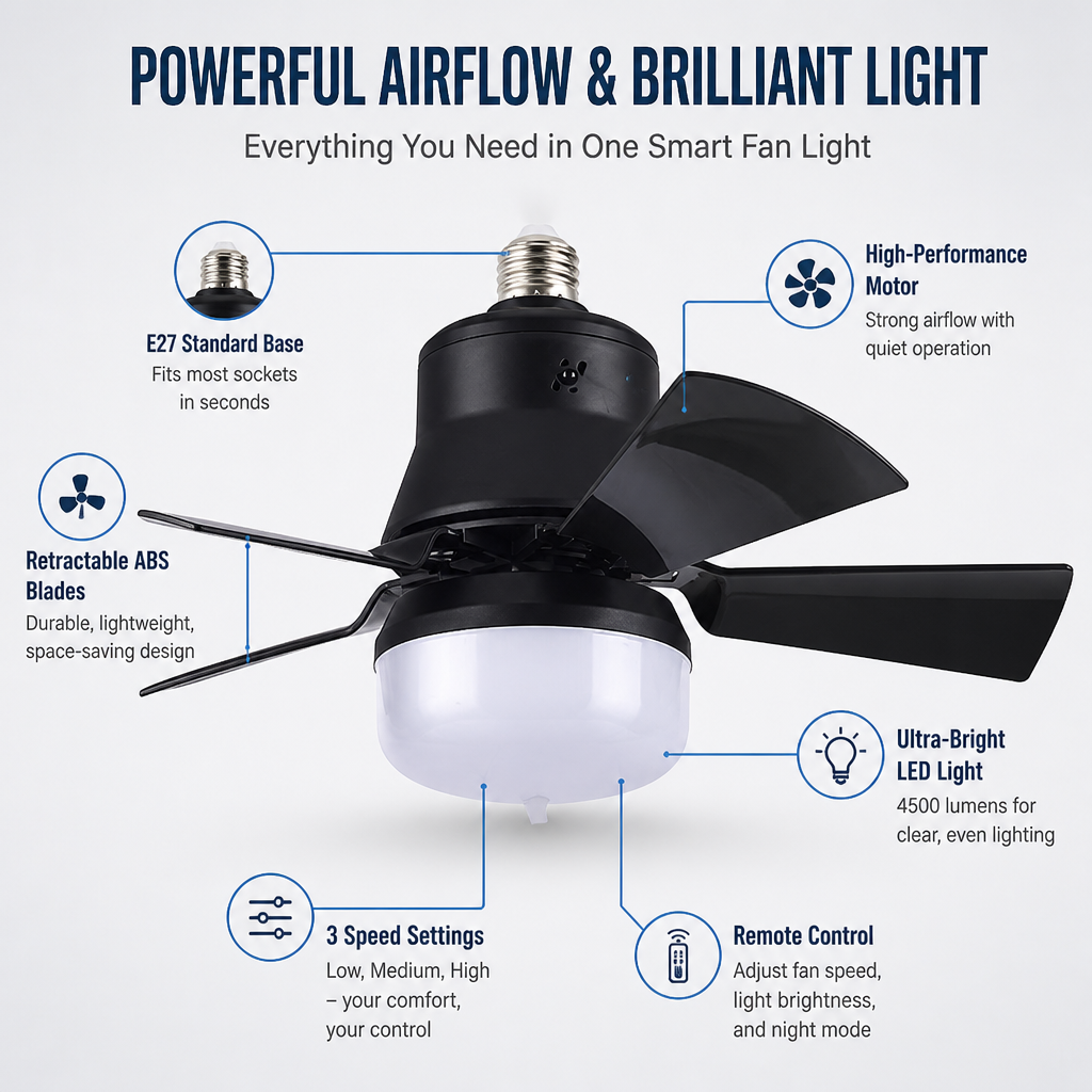 VenturiBreeze — Instantly Command Cool Air and Brilliant Light Without the Hassle - Souliia