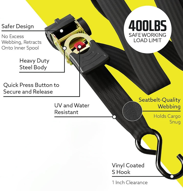 Turbo Strap - Securely and Quickly Fasten Loads Without Tangles! - Souliia