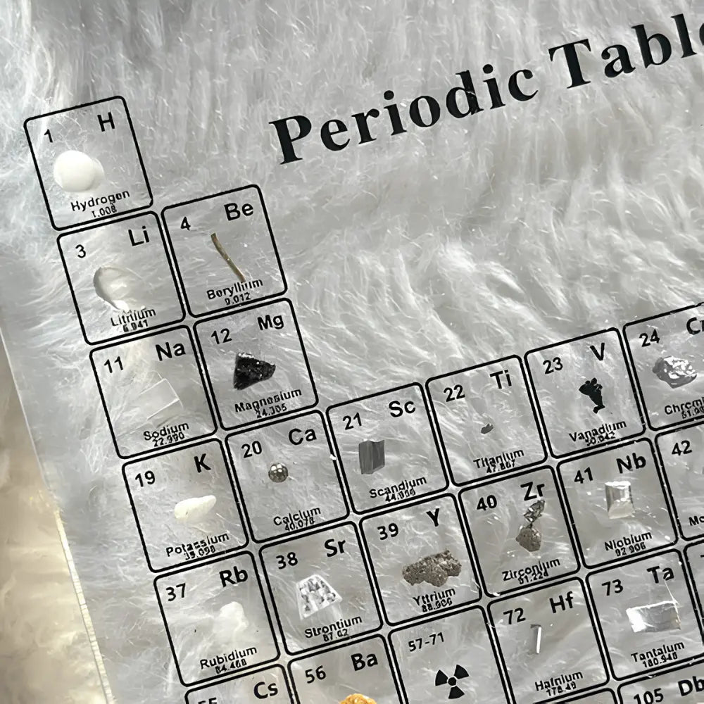 Transform Your Study Room into a Bright Science Powerhouse - Souliia