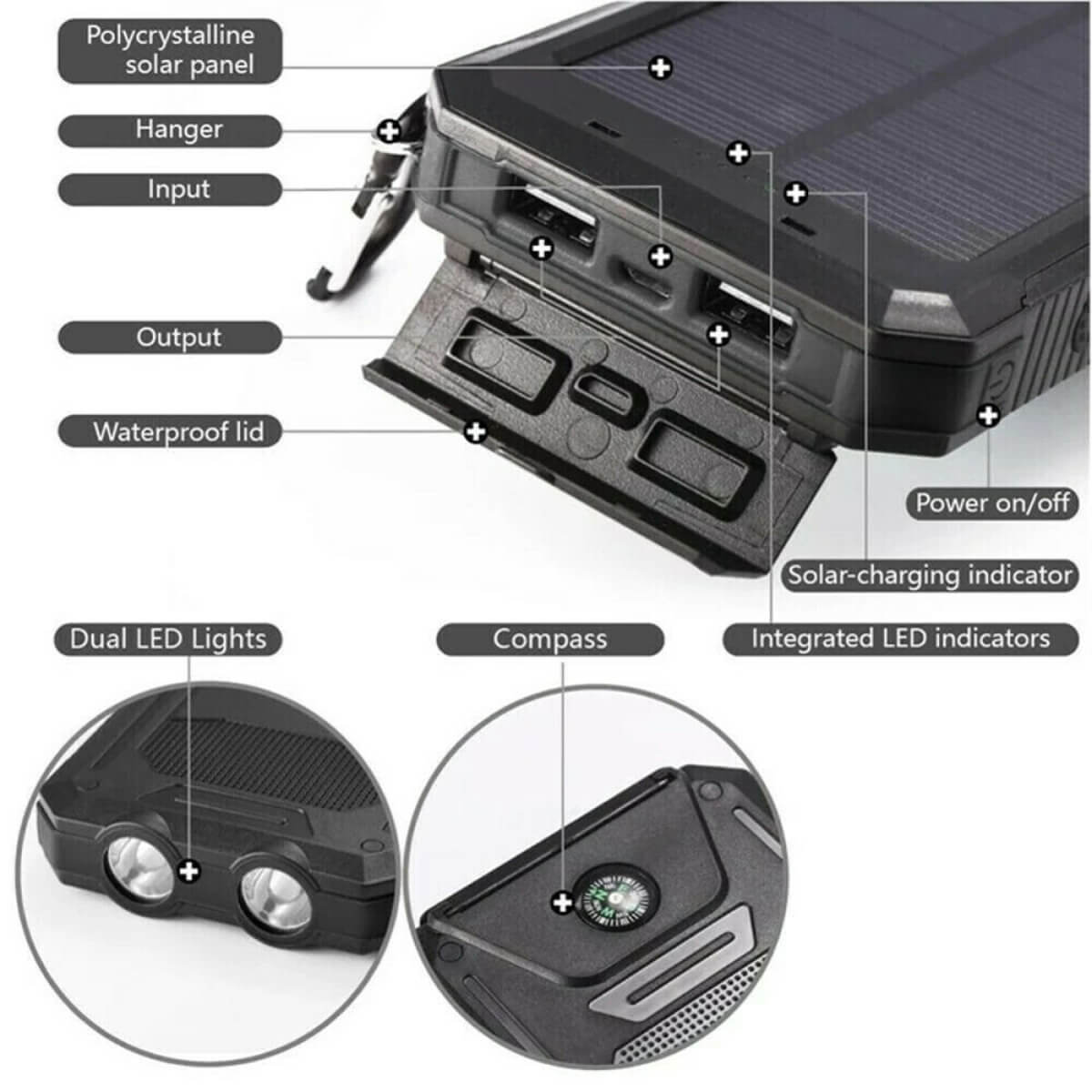 500000 MAH Waterproof Solar Charger Power Bank — Dual USB