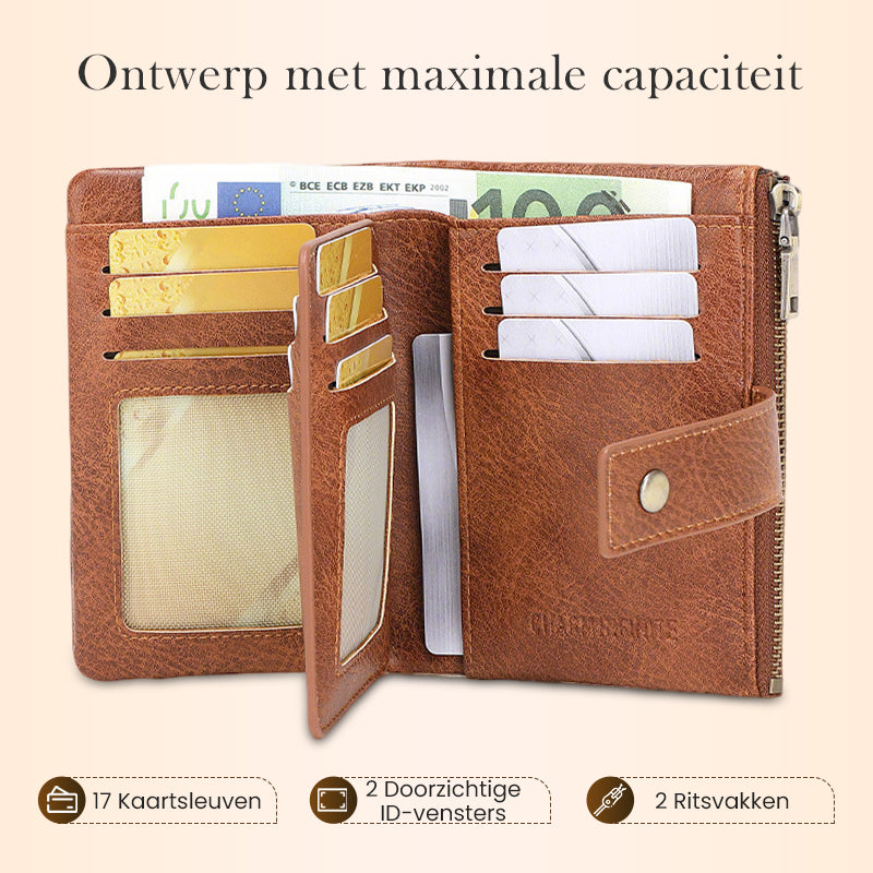 Women's RFID Wallet - Elegant Design - Souliia