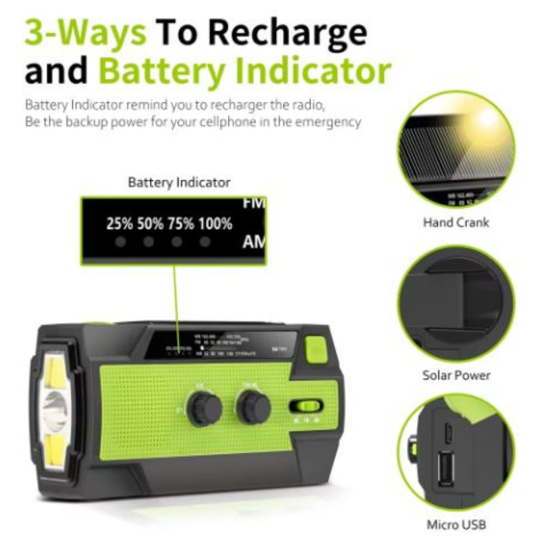 SecurePulse — Your Lifesaving Energy Source for Any Emergency - Souliia