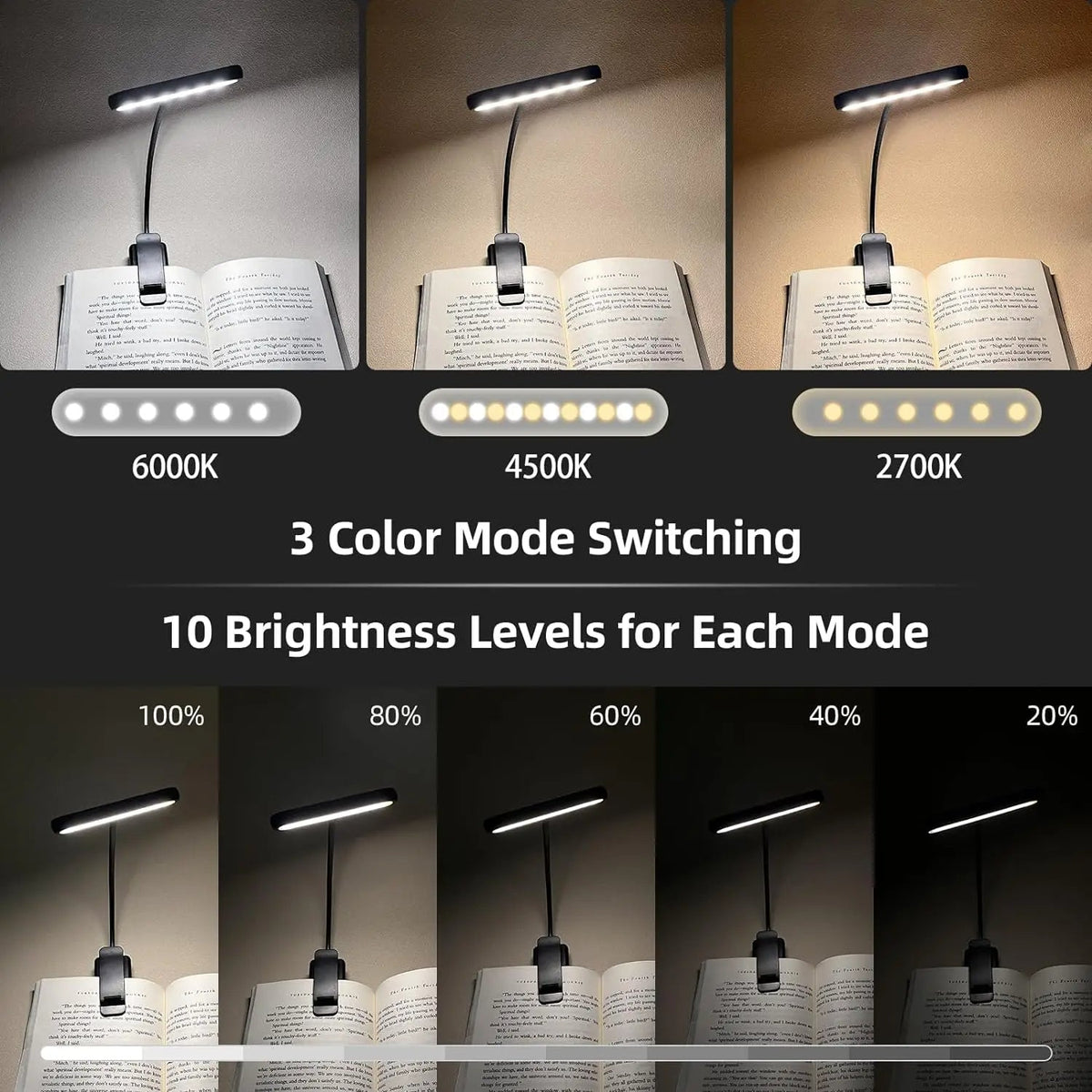 Lampă de carte LED flexibilă - 3 moduri de iluminare, luminozitate reglabilă