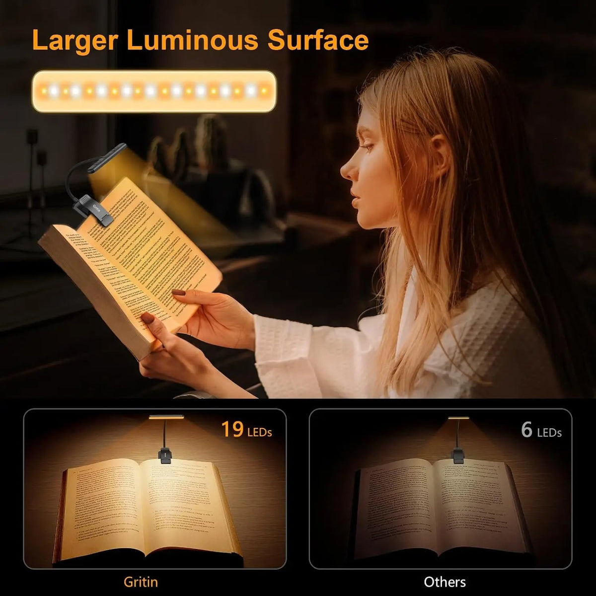 Lampă de carte LED flexibilă - 3 moduri de iluminare, luminozitate reglabilă
