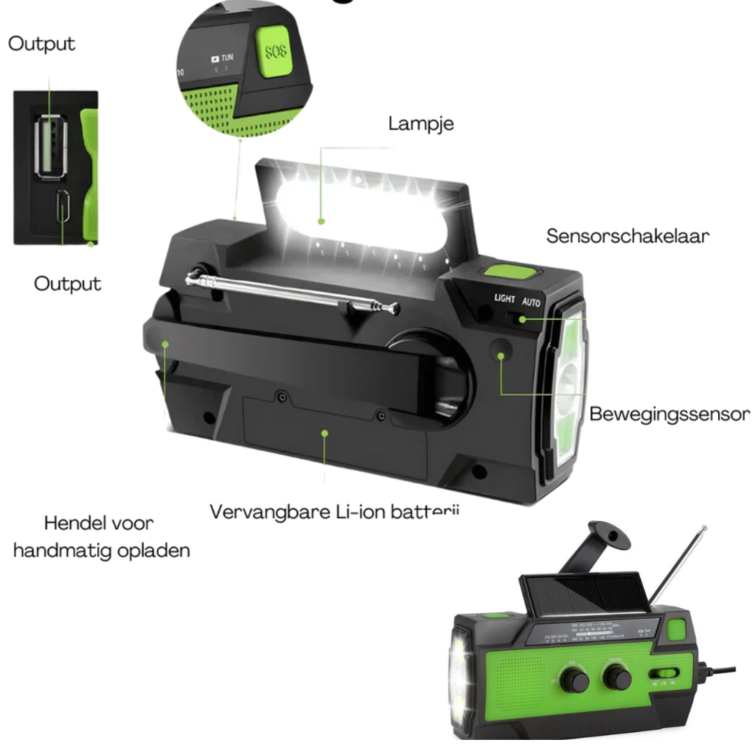 SecurePulse — Your Lifesaving Energy Source for Any Emergency - Souliia