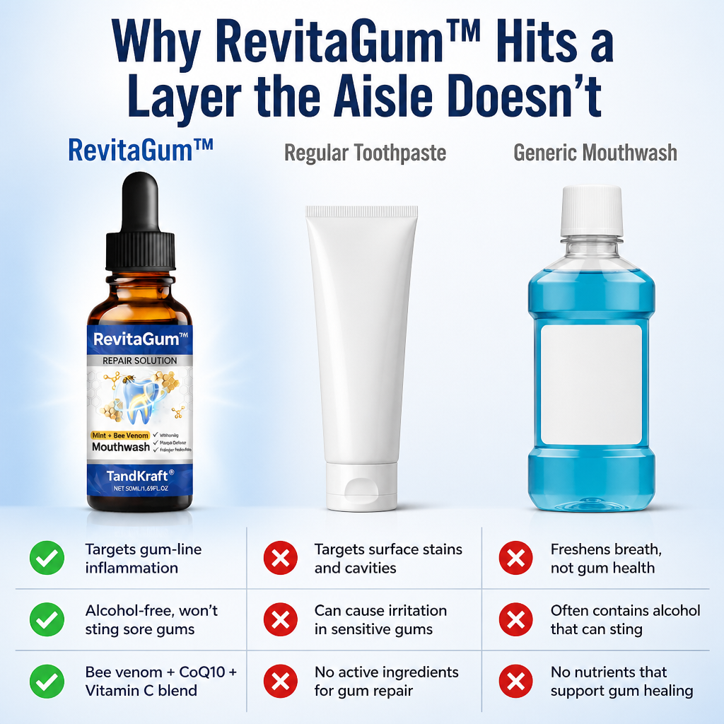 RevitaGum — هدّئ آلام اللثة واستعد ابتسامتك الجريئة الخالية من الألم - Souliia