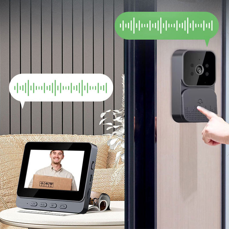 Video Doorbell with Clear Vision – Know Who's at Your Door Anytime - Souliia