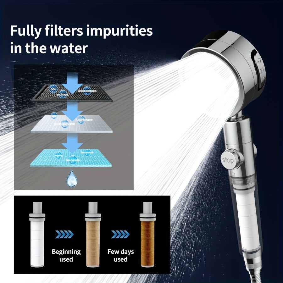Nimbusa Adjustable Flow Showerhead — Three Distinct Spray Modes