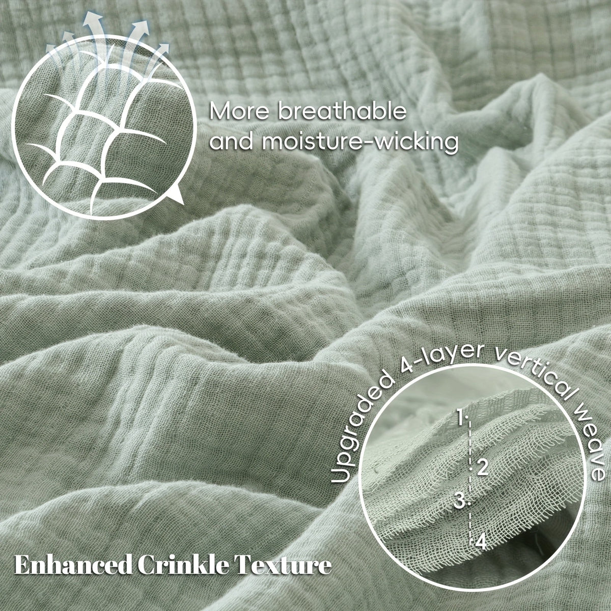 Cloudsoft Four-Layer Cotton Blanket — Soft, Breathable Weave