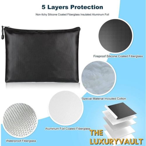 Water-Resistant and Fireproof Bag for Protecting Important Documents - Souliia