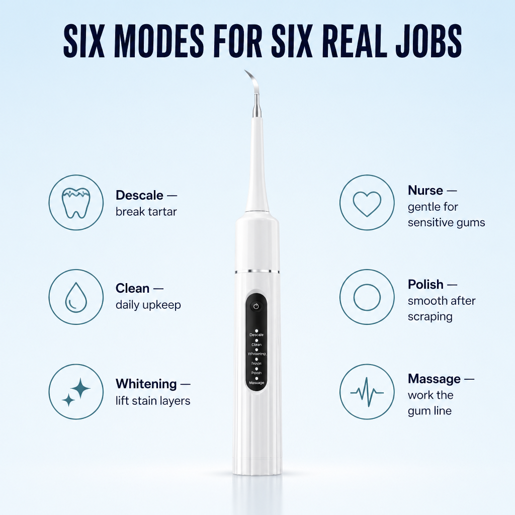 ShinePulse — Lift Tartar and Brighten Stains Between Dentist Cleanings - Souliia
