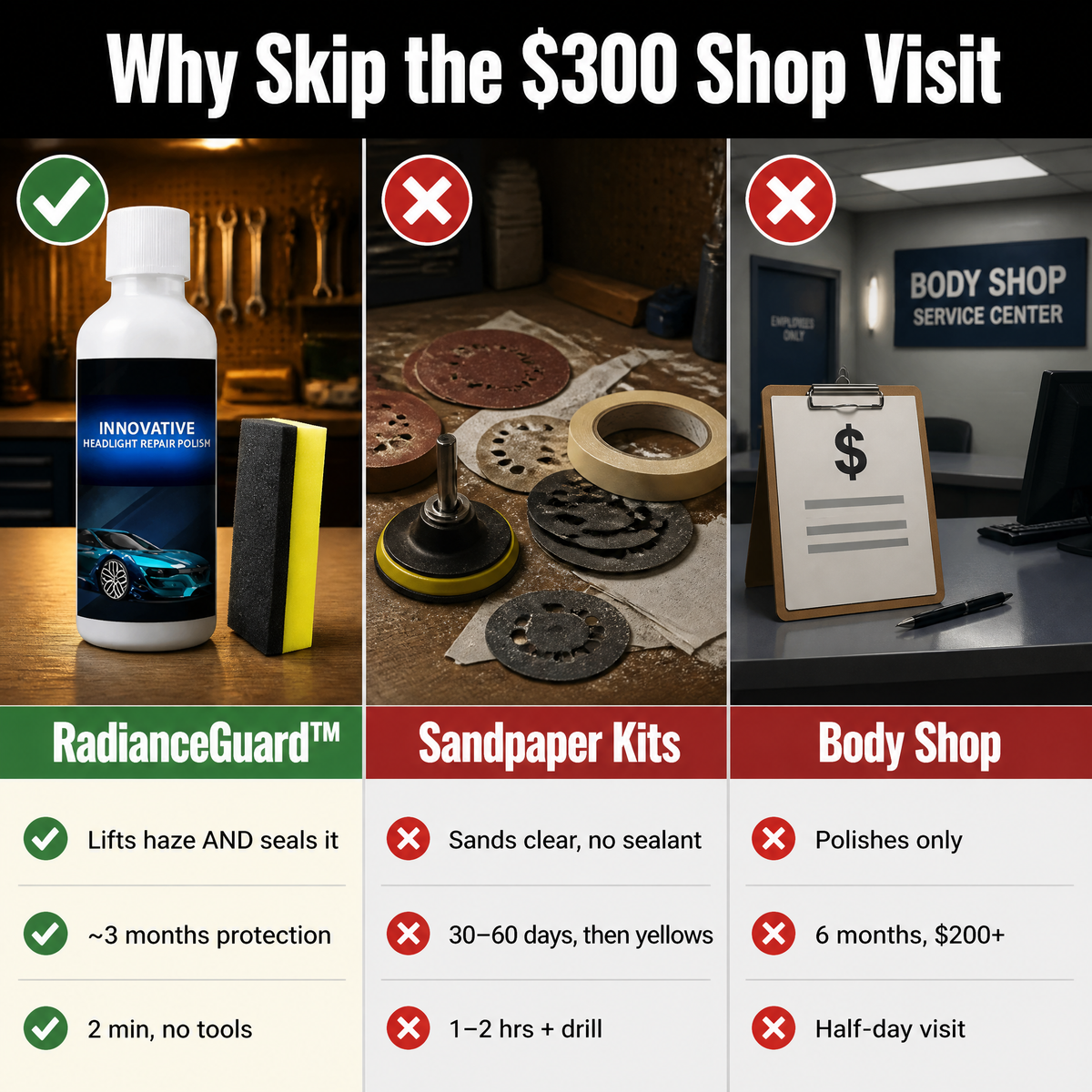 RadianceGuard — Erase Yellow Haze and Drive With Crystal-Clear Headlights - Souliia