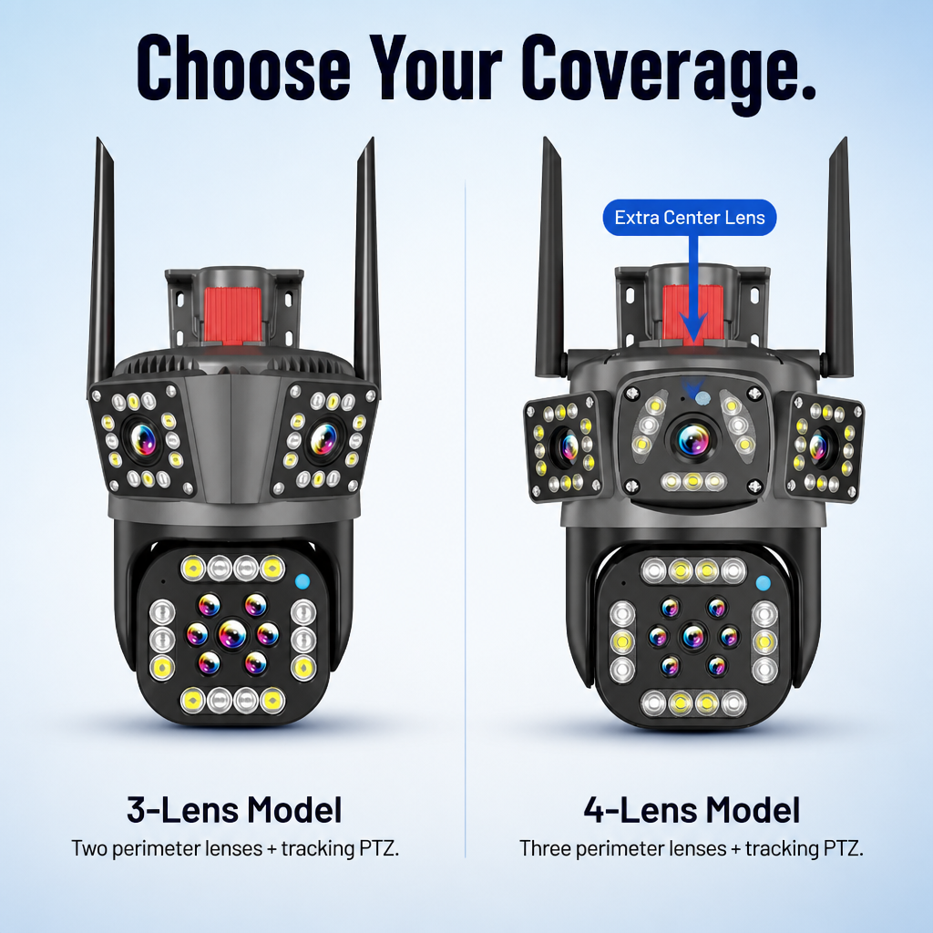 Vigilant360 — Lock Down Every Angle With Multi-Lens HD Coverage - Souliia