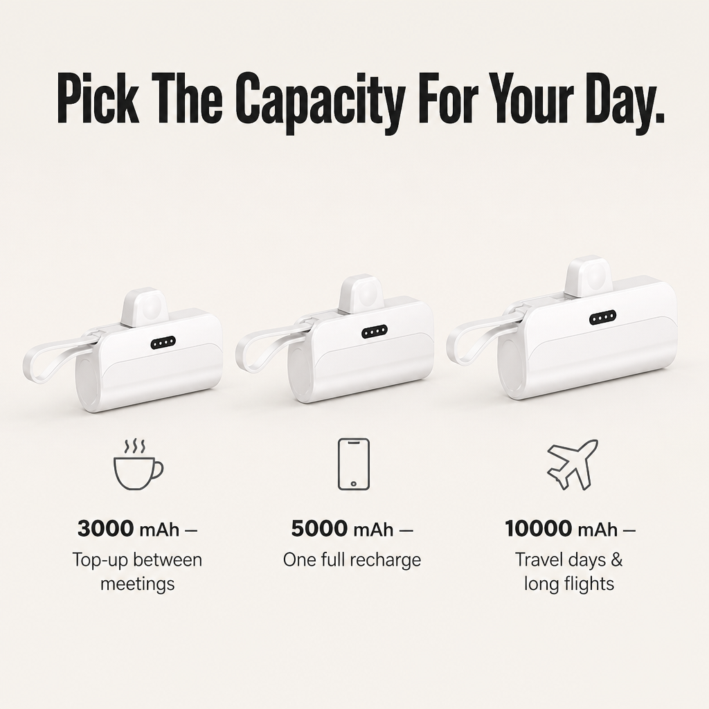 RubyVolt — Plug Straight Into Your Phone and End the Dead-Battery Panic - Souliia