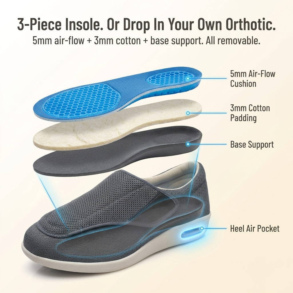 VersaStride — Walk Pain-Free On Swollen, Tender, Hard-To-Fit Feet All Day - Souliia