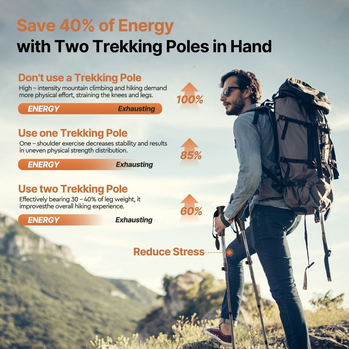 Trekking Pole Made of Carbon Fiber - Souliia