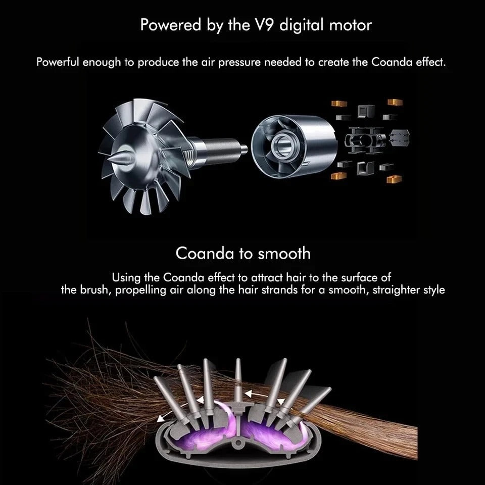 Glossify 5-in-1 Hair Styler | 1000W Hot Air Brush with Ionic Technology