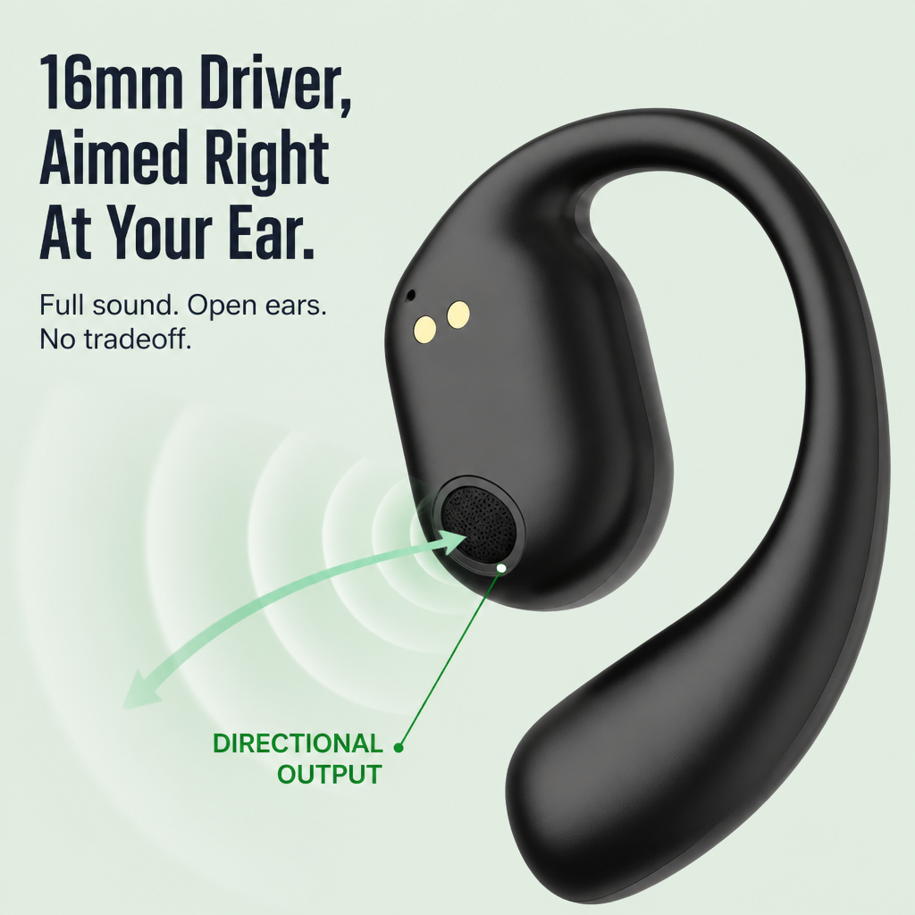 VibeGuard — Run with Music On and Your Ears Wide Open | Free Shipping - Souliia