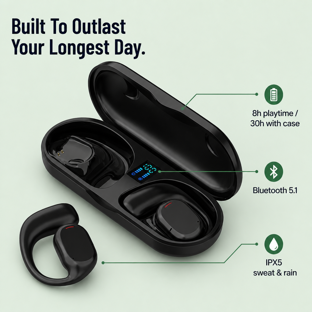 VibeGuard — Run with Music On and Your Ears Wide Open | Free Shipping - Souliia