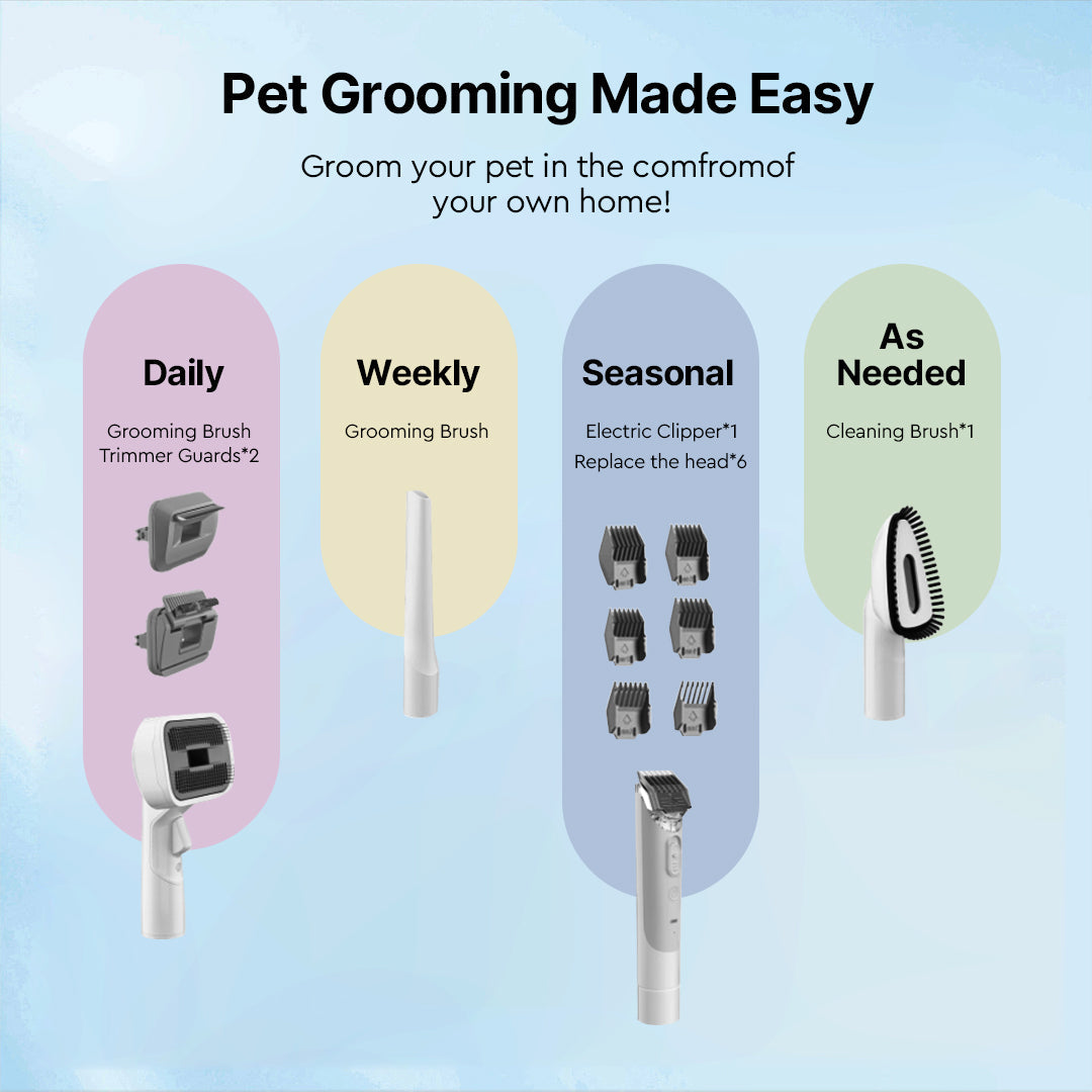 Kit de toilettage sous vide pour animaux avec aspiration silencieuse - Souliia