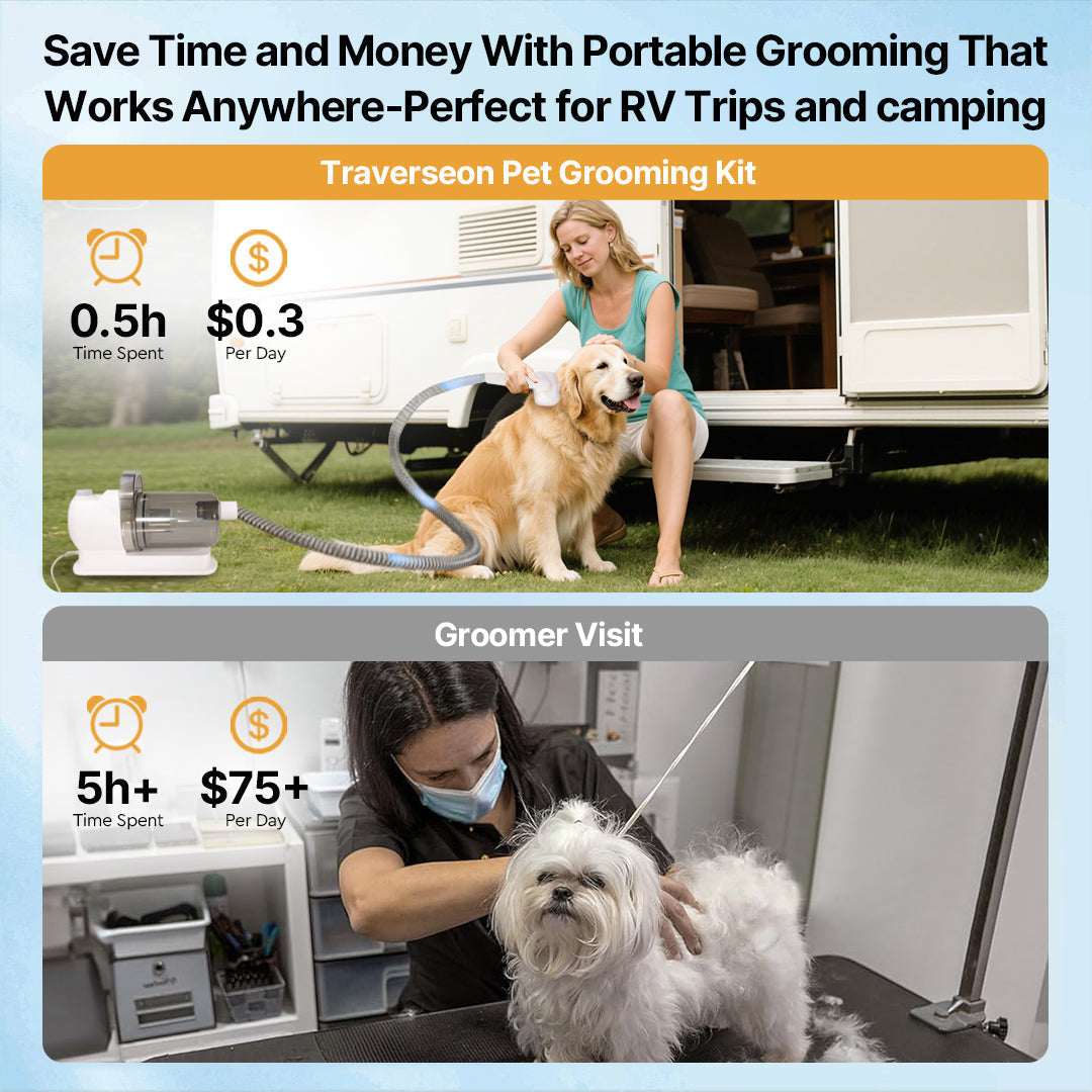 Kit de toilettage sous vide pour animaux avec aspiration silencieuse - Souliia