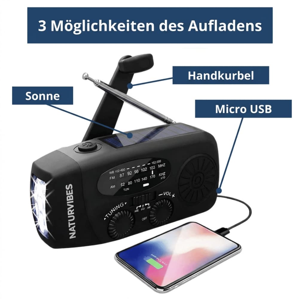 Universal Device Protector for Safe Power Usage - Souliia