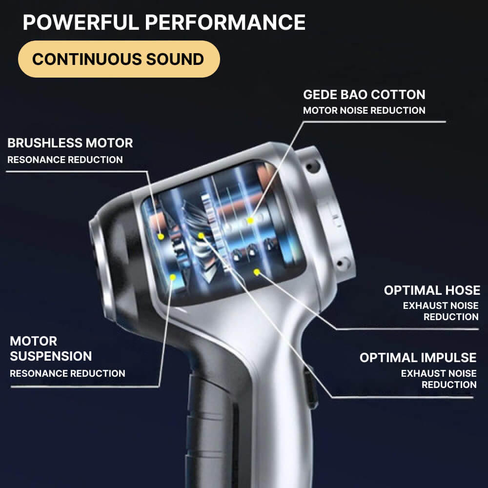 Powerful Cordless Handheld Vacuum — Long-Lasting Battery