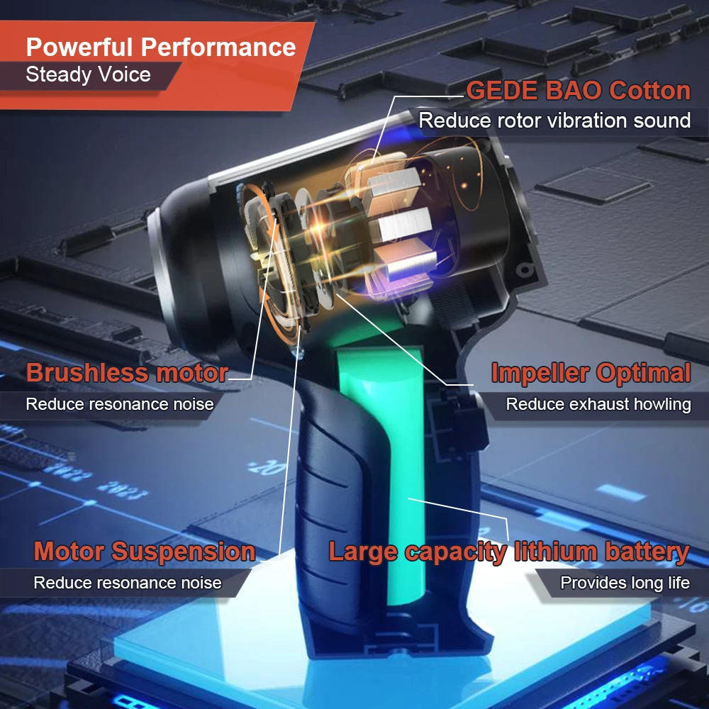Powerful Cordless Handheld Vacuum — Long-Lasting Battery
