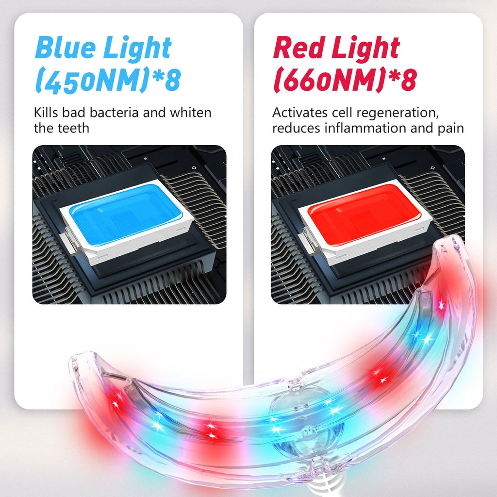 Ergonomic Red Light Dental Care Device — 16 Diodes (8 Red 660nm, 8 Blue 450nm)