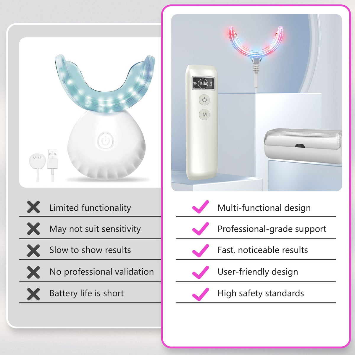 Ergonomic Red Light Dental Care Device — 16 Diodes (8 Red 660nm, 8 Blue 450nm)