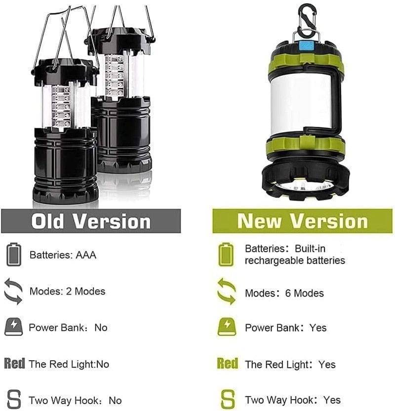 Rechargeable Camping Lantern and Power Bank - 6 Functions - Souliia