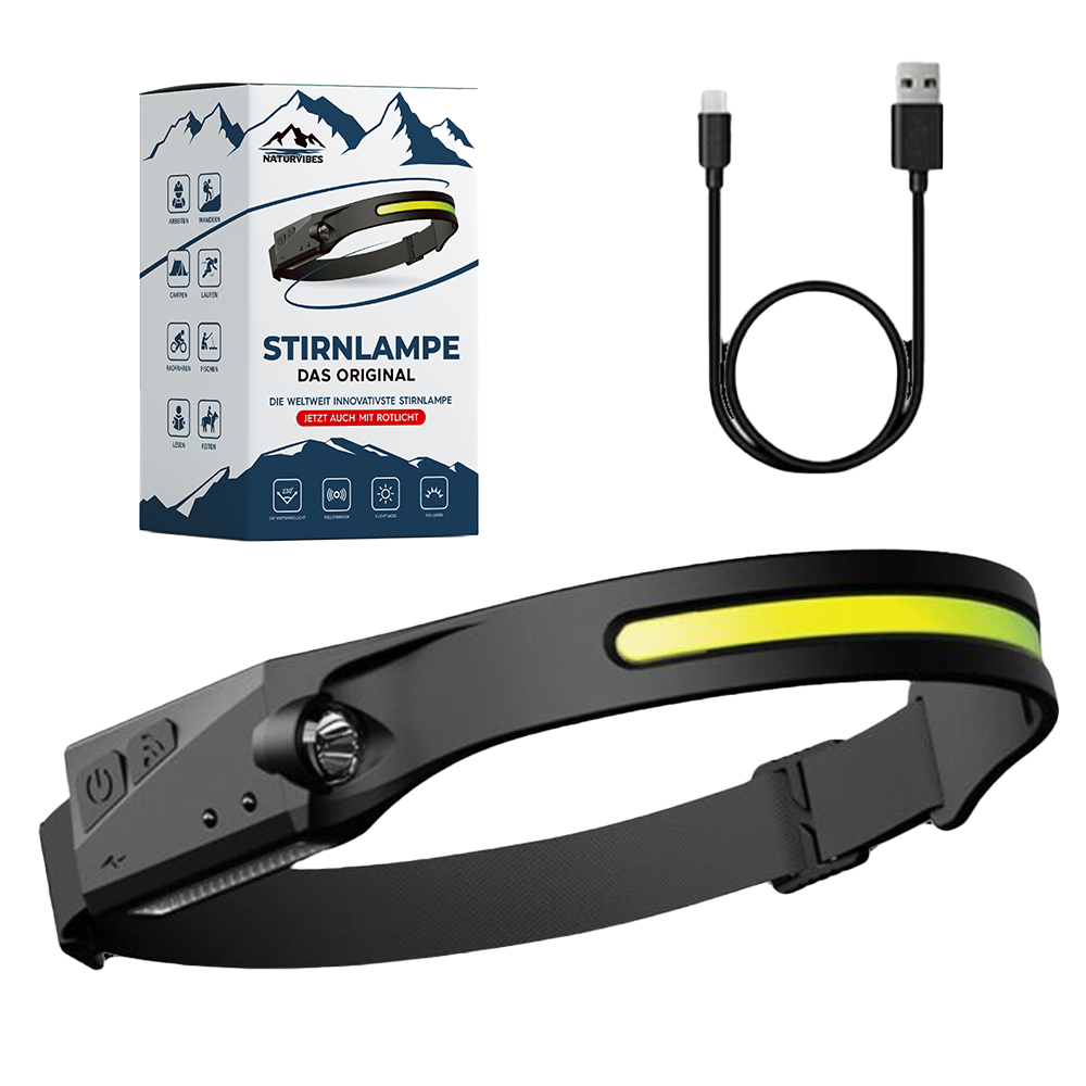 Sensor-Activated LED Headlamp with Broad Beam - Souliia