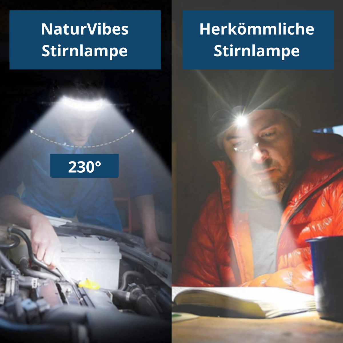 Sensor-Activated LED Headlamp with Broad Beam - Souliia