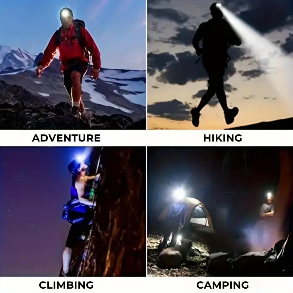 Rechargeable Headlamp for Outdoor Use with LED Lighting - Souliia