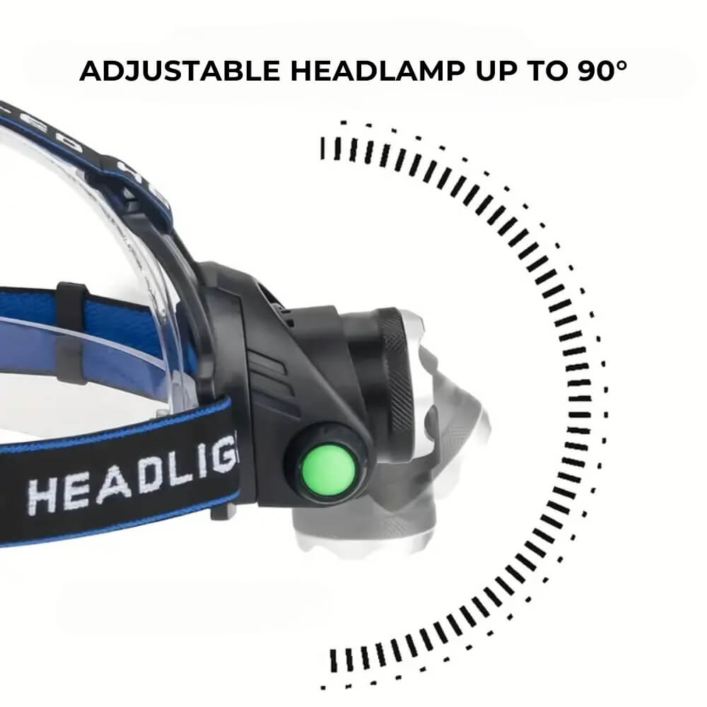 Rechargeable Headlamp for Outdoor Use with LED Lighting - Souliia