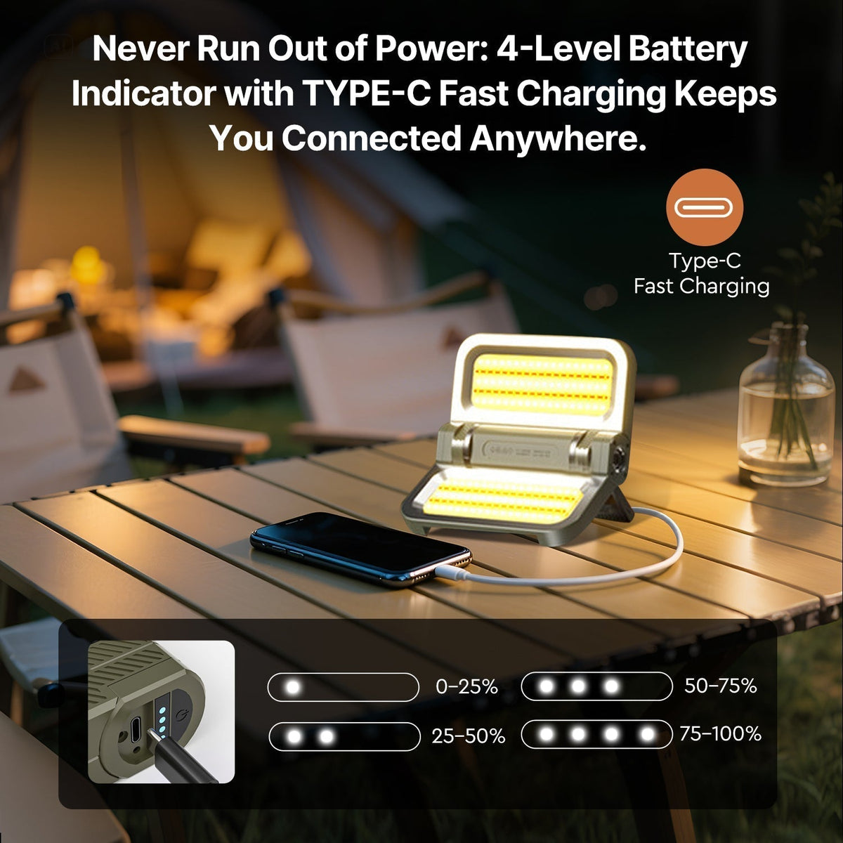 Genopladelig projektør med solenergi og USB-opladning - Souliia