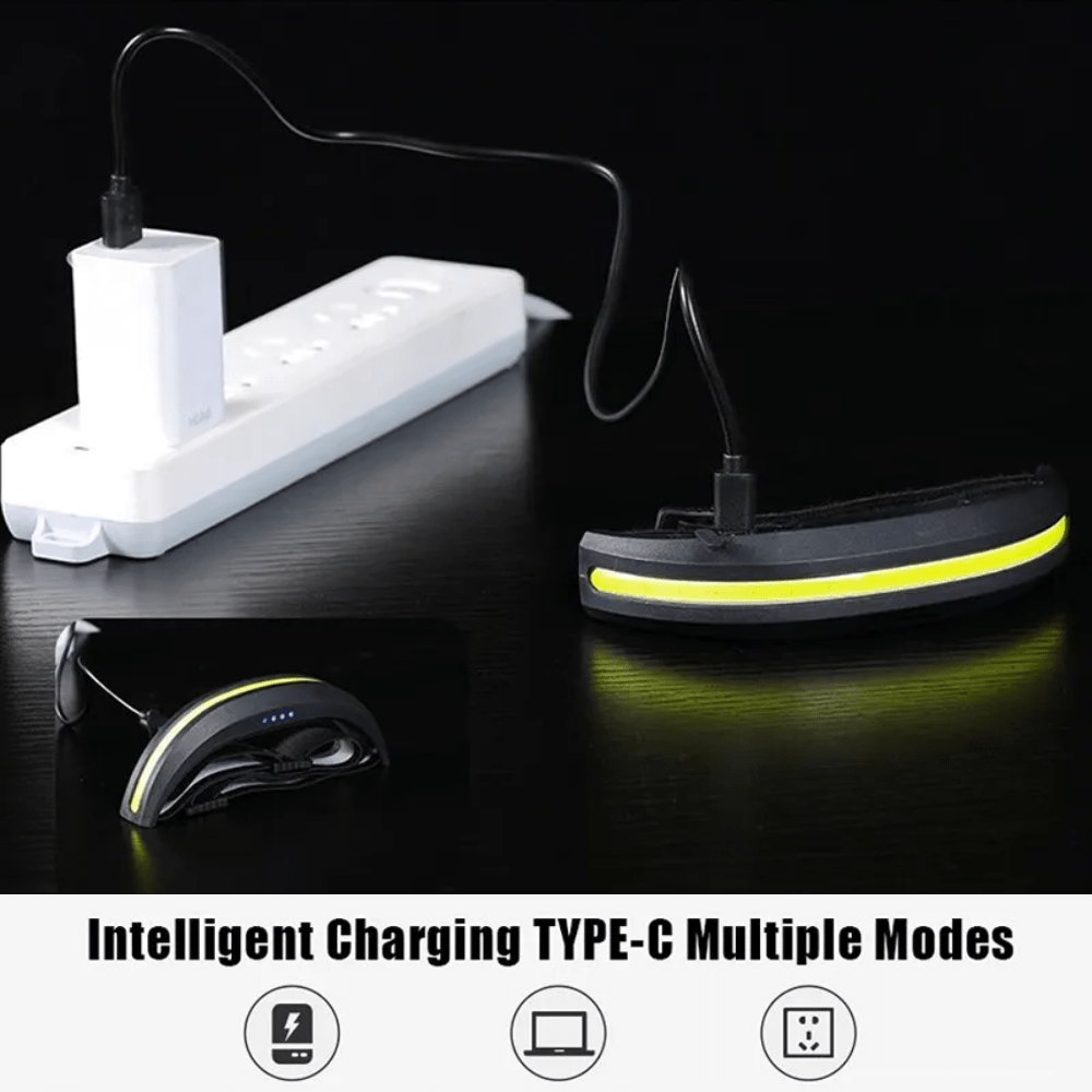 Uppladdningsbar pannlampa för äventyr – vidvinklad USB-lampa - Souliia