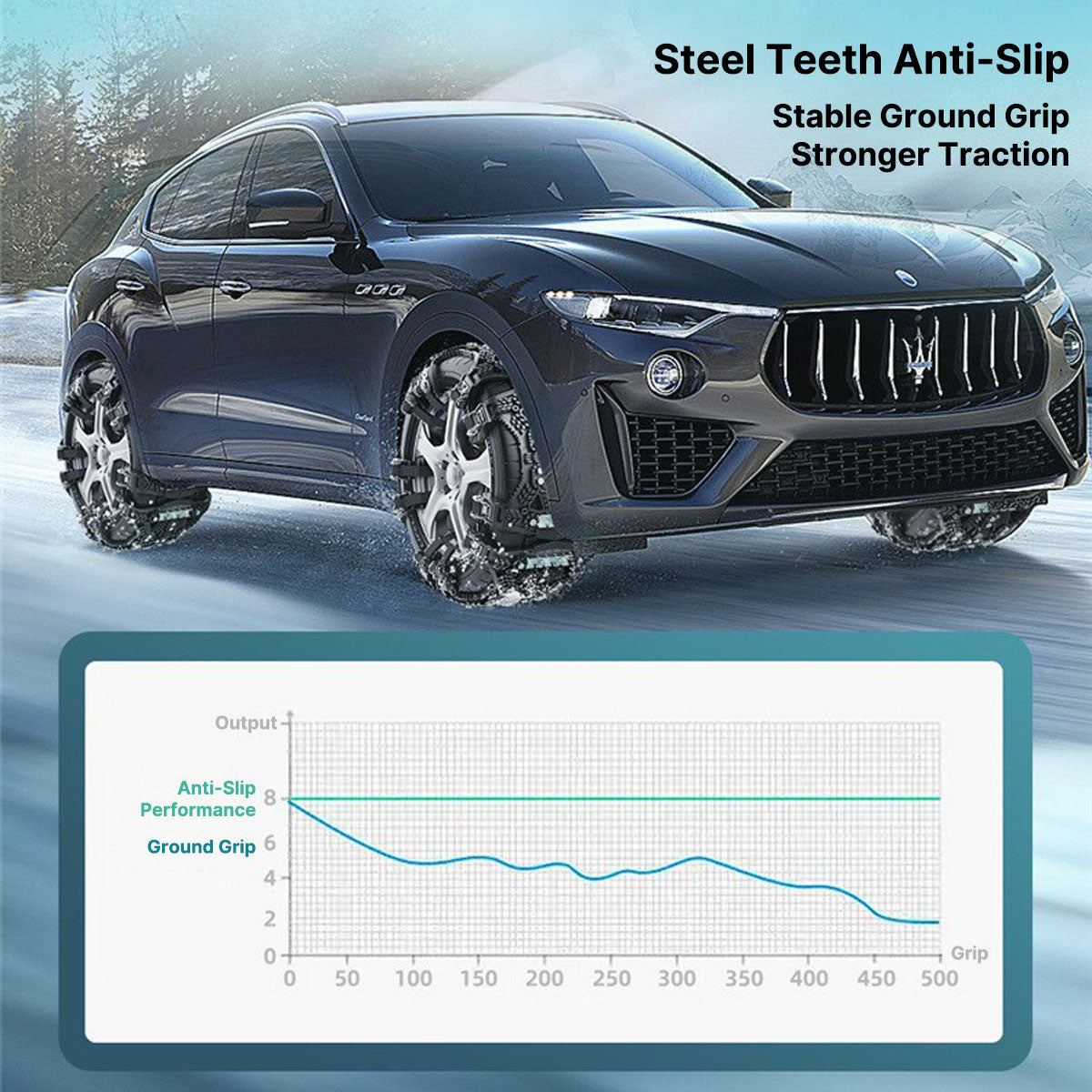 Winter Driving Snow Chains for All Vehicles - Souliia